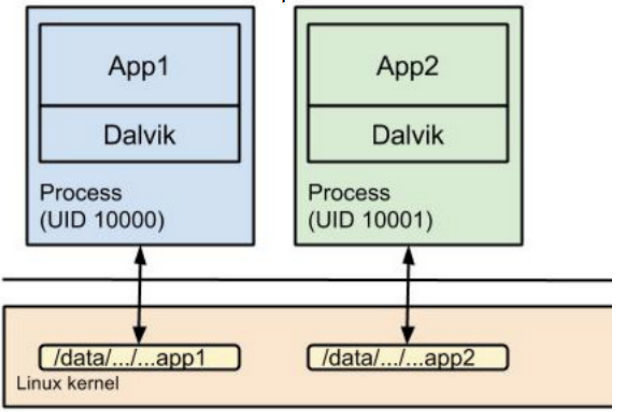 Fuente: http://hiqes.com/